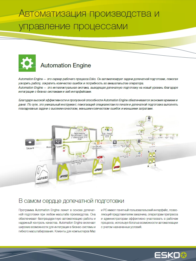 ESKO Automation Engine Автоматизация производства и управление процессами