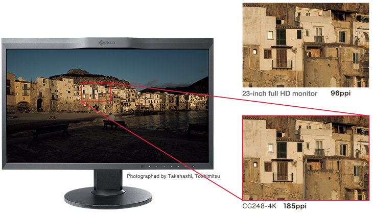 EIZO ColorEdge CG248