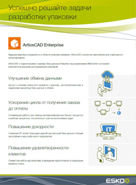 ESKO ArtiosCAD Enterprise