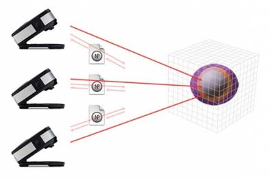 Утилита для настройки измерительных приборов Netprofiler