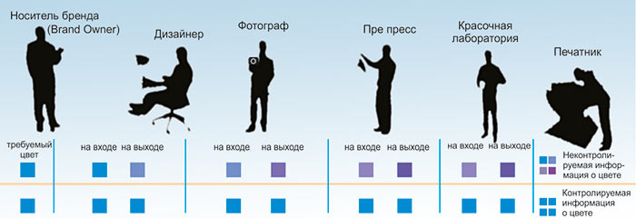 Solor_1.jpg Solor_1.jpg