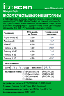 pasport-kachestva-tsvetoproby.gif